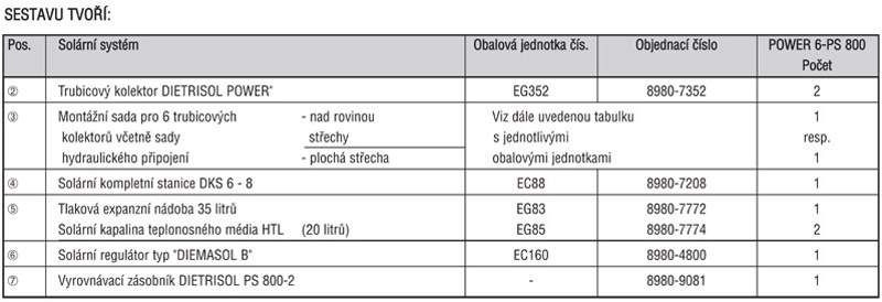 sestava1